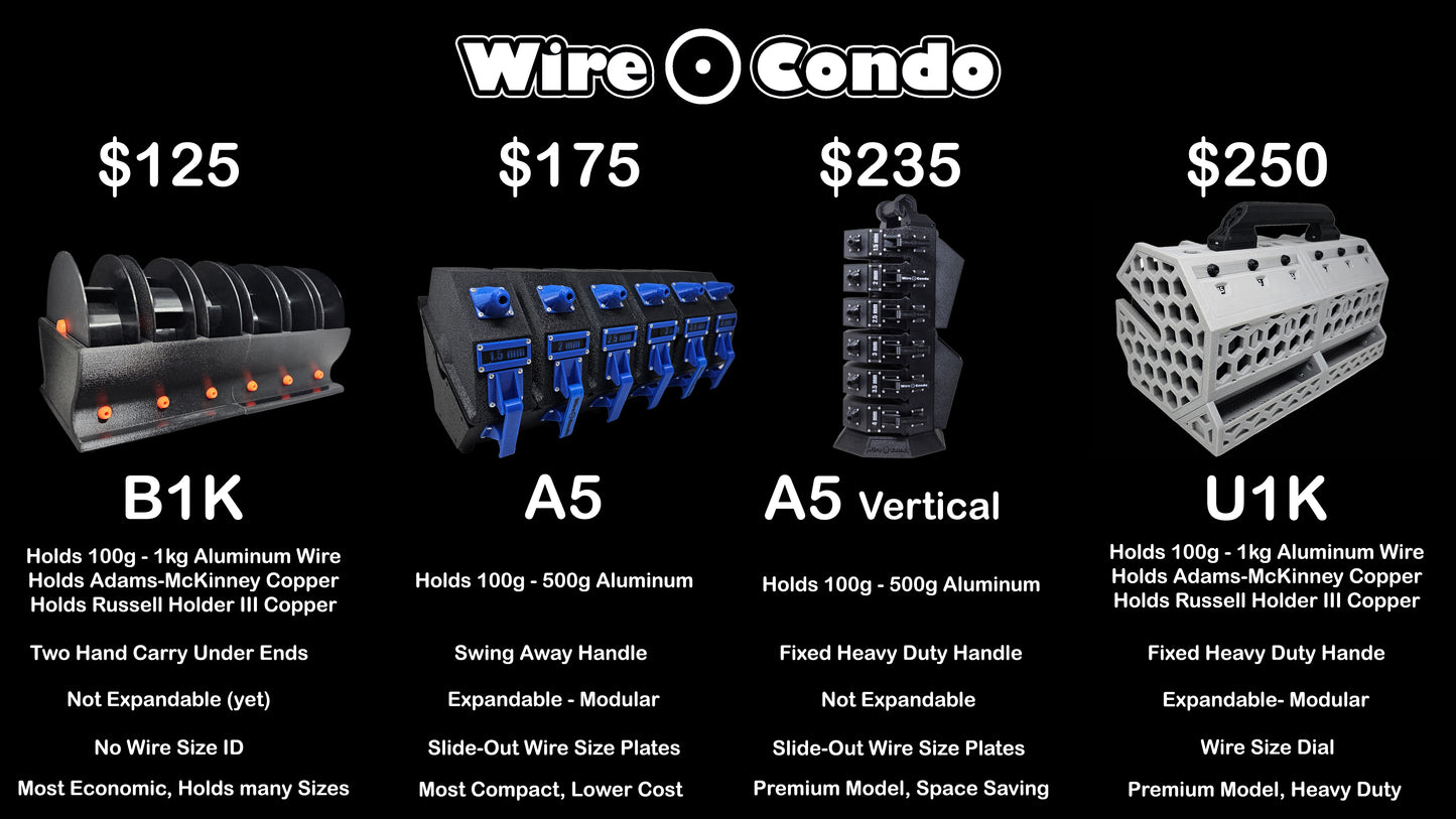 The Bonsai Wire Condo - A5 - Aluminum Wire Caddy