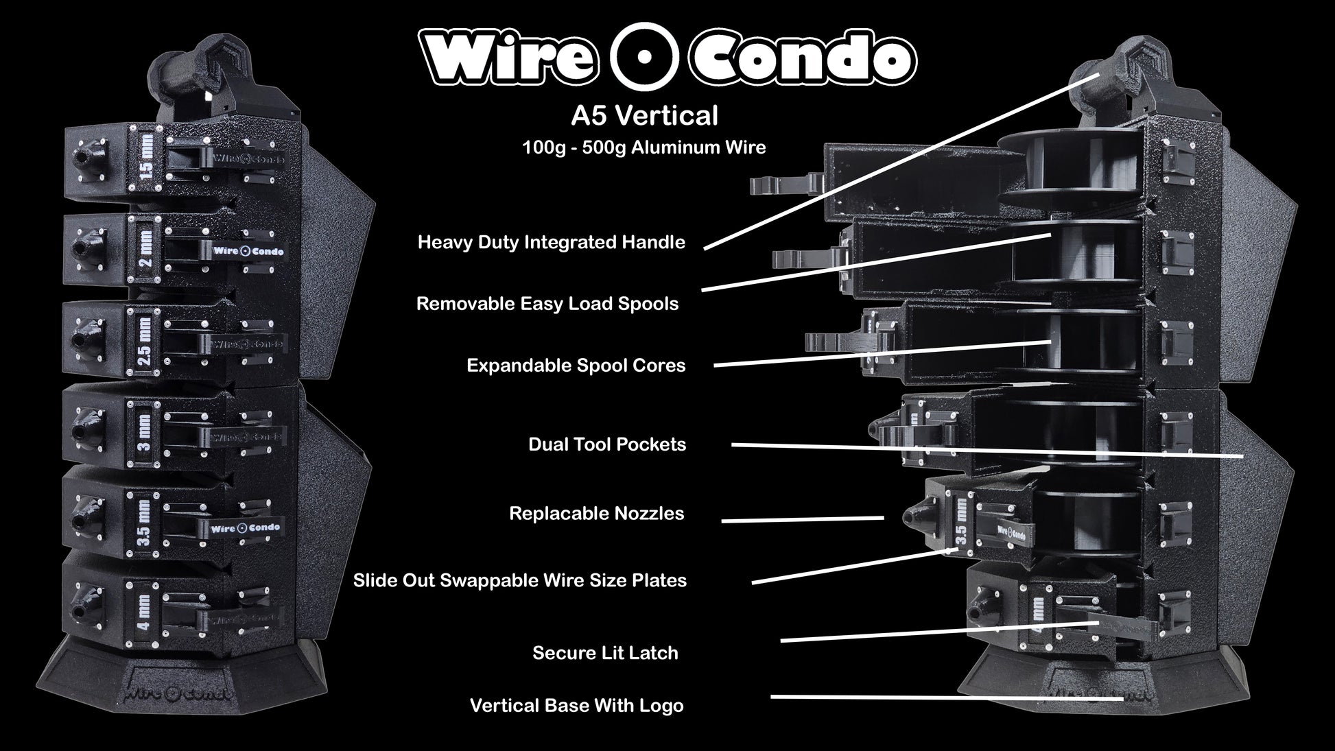 A5 Vertical Features Page