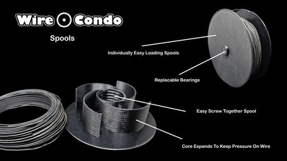 How Wire Condo Spools Work