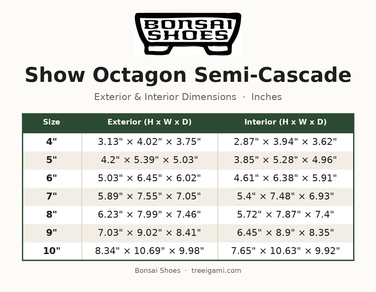 Bonsai Shoes Show Octagon Semi-Cascade dimension chart